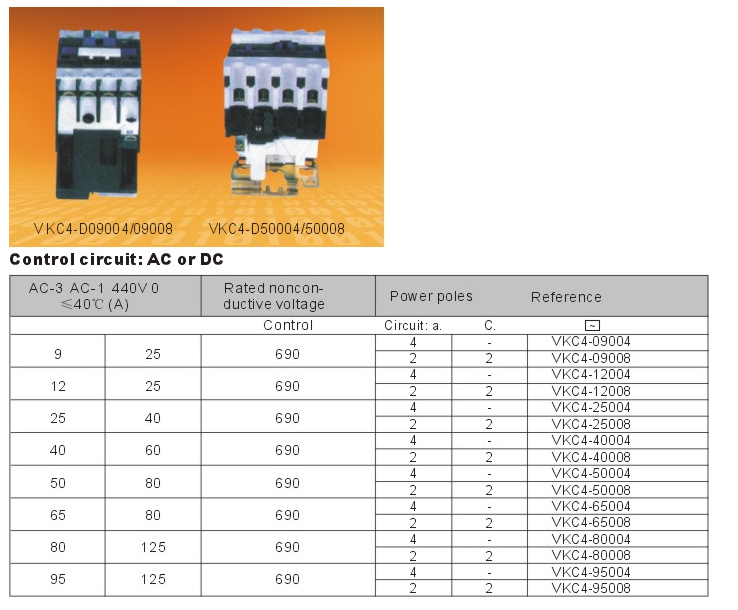 VKC Series Industrial Electric Controls Aluminum Alloy AC Contactor 660VAC