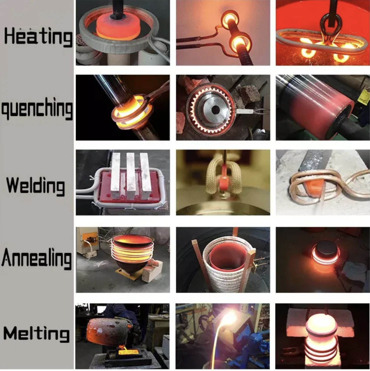 Bolt Induction Forging Machine 380V Induction Forging Heater Customized
