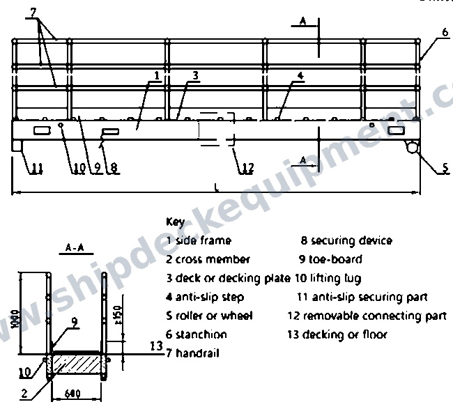 Aluminum Shore Gangway with Decking Plate | ISO 7061 Type A for Ship-to-Shore Access