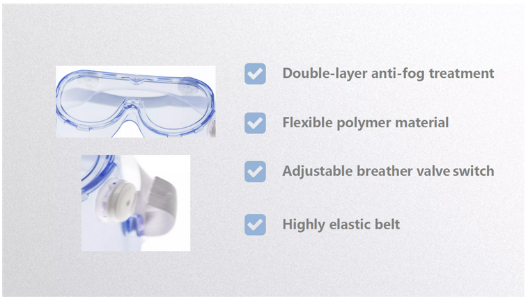 Anti Impact EN166 180mm Medical Protective Goggles