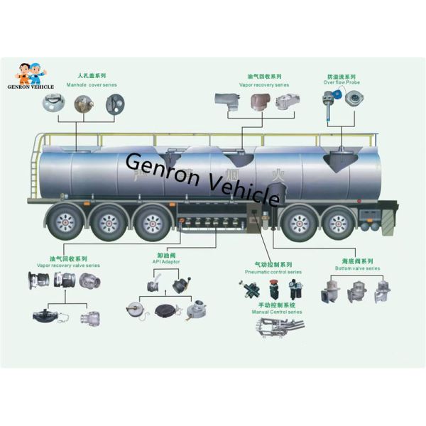 3 Axles Petroleum Tanker Truck Trailer 60000 Liters 6 Compartments Exported To Mauritania