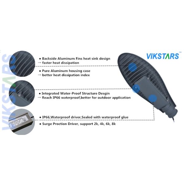 OEM 200W OEM делает парковку водостойким уличного света 37*13.5*3.1in СИД