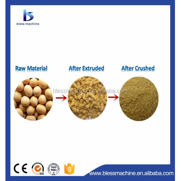 2022 Full Automatic Soybean Meal Extruder for Animal Feed within 1550*1780*1230 mm