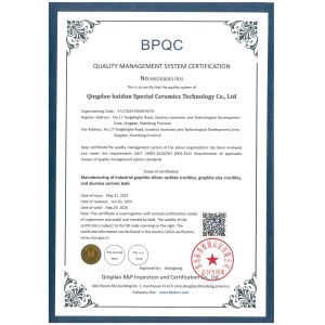 Qingdao Baidun Special Ceramics Technology Co., Ltd. Сертификации