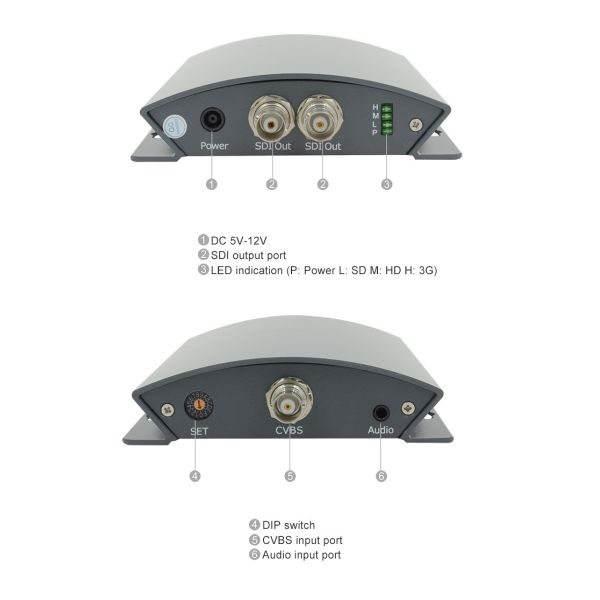800mv CVBS To SDI HDMI Converter HD Video Converter 12V