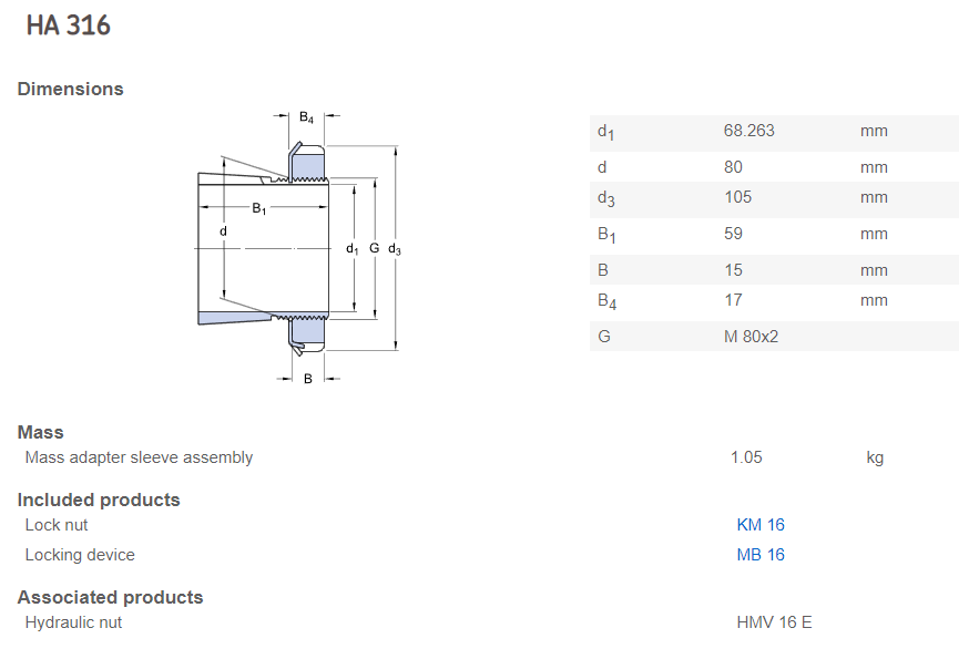 ХА316, закрепительная втулка ХА317 для подшипника вала дюйма с запирающим устройством, подгаечником