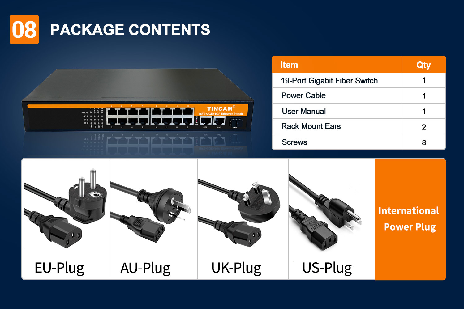 19 Port Fast Ethernet Switch 16 X 10 100Mbps RJ45 2 Gigabit RJ45 Uplink 1 Gigabit SFP Fiber Port Unmanaged Metal Network Switch TBC S4116N 3PF
