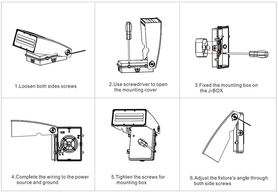 Full Cut-off LED Wall Pack Light 40W 80W 120W for Perimeters Walkways Doorways