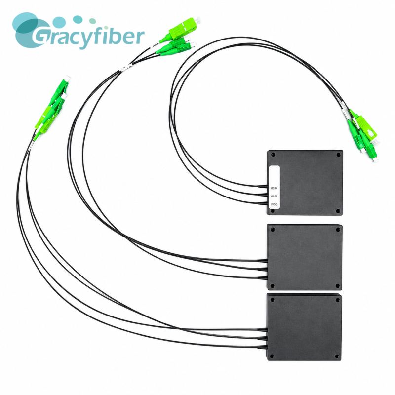 12 Channel Ultra Compact DWDM Module Fiber Optic DWDM Multiplexer Demultiplexer 80km