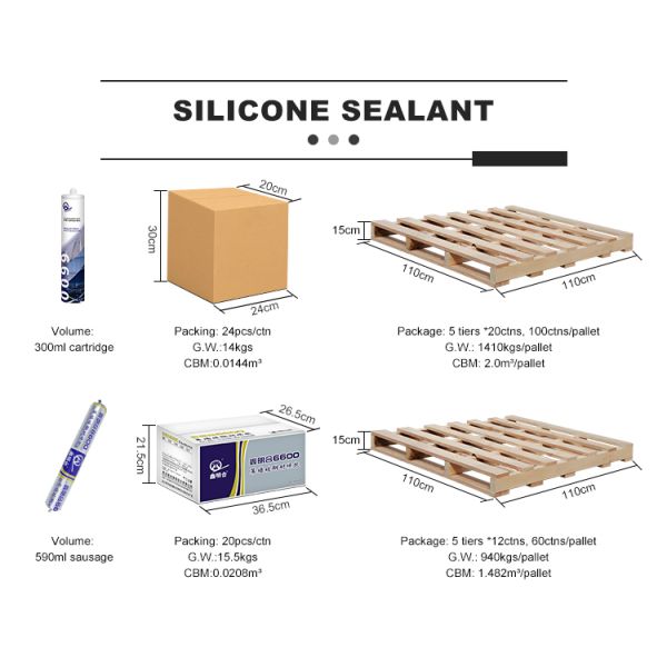 MH995 Neutral Silicone Structural Adhesive Sealant Low VOC White for Roof Glass Gap and Crack Filling CAS No. 63148-60-7