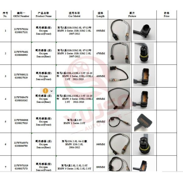 OE 11780872674 Oxygen Sensor for BMW Mini R50 R52 R53 730li 3 Series with 1 Year Warranty