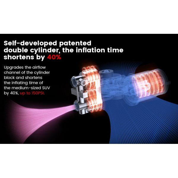 Portable Cordless Universal Electric Car Tire Inflator with Digital Automatic Function