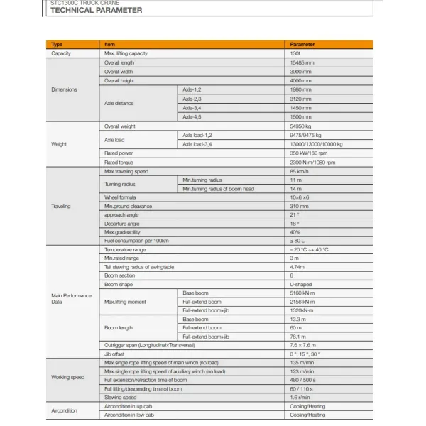 Sany Stc1300c 130t 130 toneladas de camión usado grúa móvil para la venta