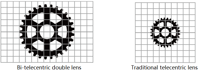 Metal Gear Processing KP3020 Vision Measuring Machine For Geometric Dimension Measurement
