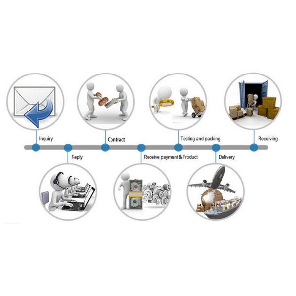 For Document or Swimwear pp plastic zip lock bag, zipper frosted PVC underwear packaging bag, slider k waterproof