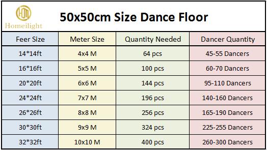 RGB Outdoor Square LED Dance Floor Light 3D Mirror Starry Mat for Party Sale