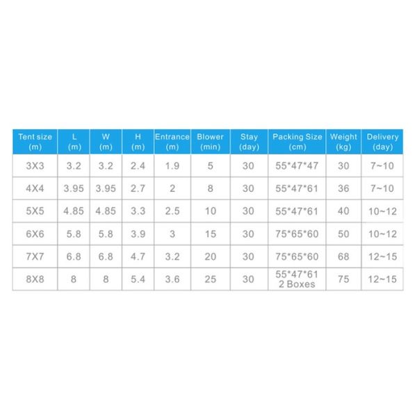 Легкая портативная Оксфордская надувная палатка TPU X 5MX5M