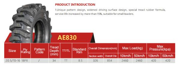 20.5/70-16 loader tyres tractor tyre OTR tyres tyre with Excellent wear resistance loading capacity and heat dissipation