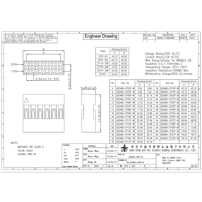 2.50mm Pitch Wire To Board Connectors Double Row SMT Housinh Wafer With PBT Material