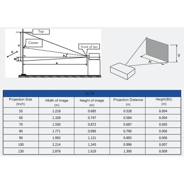 4800 Lumen 4K Laser Short Throw Projector With 16W Speakers For Versatile Projection Options