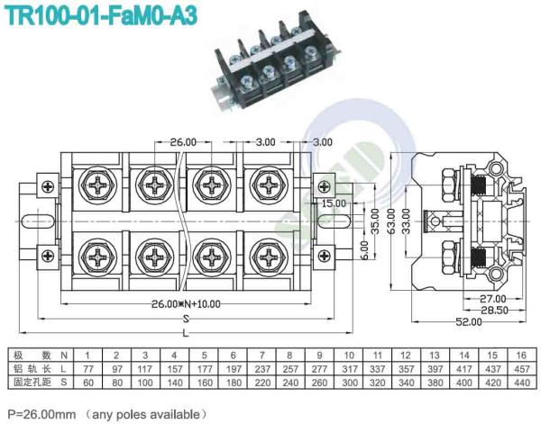 高電流端末ブロックコネクタ 任意のポール 位置 26.00mm 600V 101A