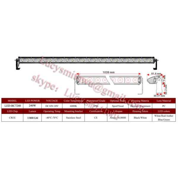 240W Led work lights truck driving lamps/Spot/LED arbeidslys foco faenero Faros LED-BC7240