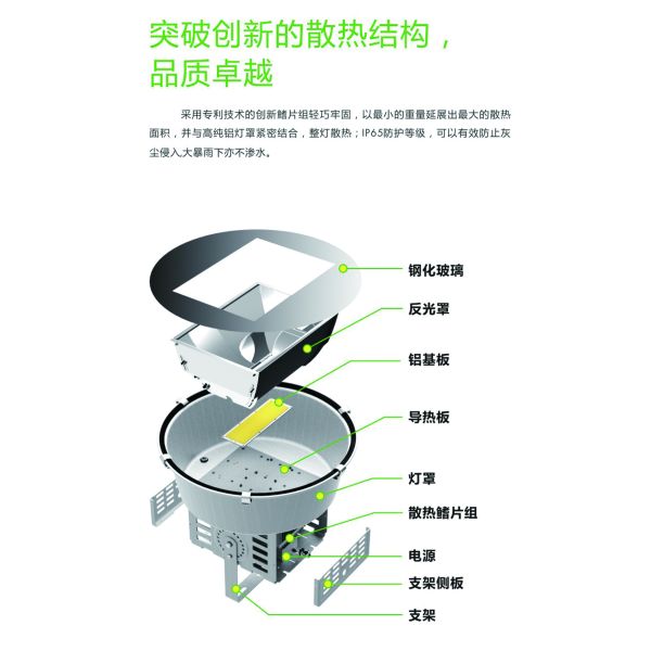 300 watt led Spotlights |outdoor lighting| LED lighting fixtures|Tower chandelier