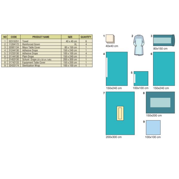 OEM Lamino хребтовое задрапировывает медицинскую голову для того чтобы задрапировать для хирургии