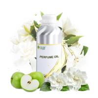 Distributeur de parfums à huile de marque