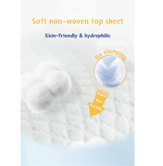 Comfort Dry Underpad with 3D Embossed Top Layer, Imported Wood Pulp Core, and 1500ml Absorbency for Superior Fluid Control