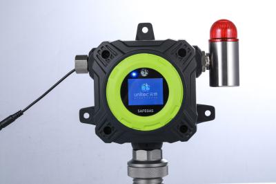 Detector de escape em linha do gás do cianureto de hidrogênio do HCN da elevada precisão para a monitoração residual