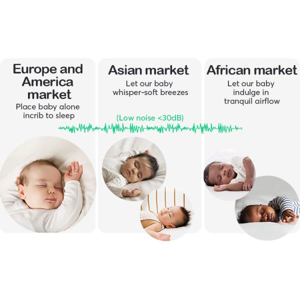 Ventilador de teto LED de comprimento de suspensão interior de 42 