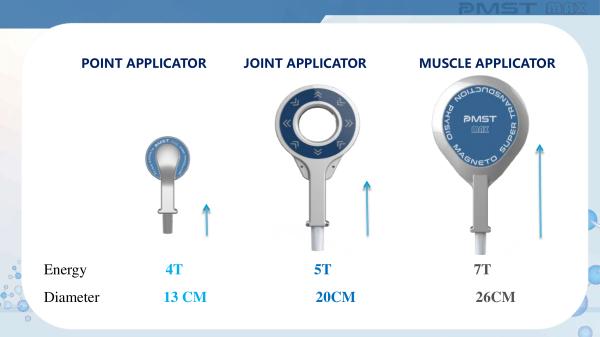 3 In1 Pmst Physio Magneto Machine PMST Therapy Device Magnetic Pulser Pemf Magnetic Therapy Device Device Pmst Physiotherapy