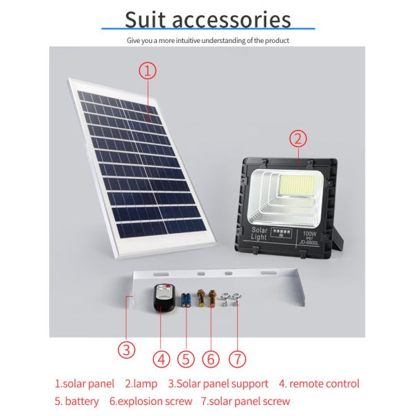 На открытом воздухе солнечная лампа 100W 200W 300W СИД безопасностью света потока IP67 привела фокус в действие