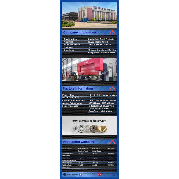 Разумные цены на настраиваемые цветные шланговые зажимы из нержавеющей стали в лучшем стандарте