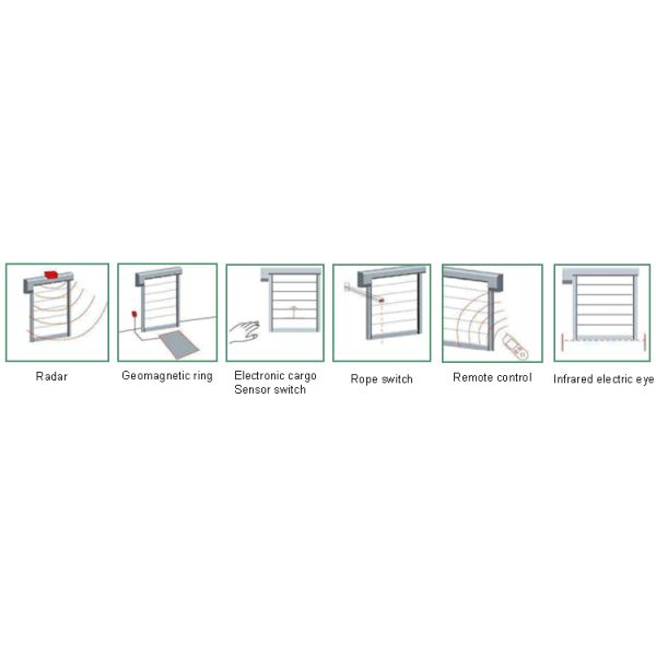 Автоматическая нержавеющая сталь скорости воздуха SUS304 ливня воздуха 27m/S чистой комнаты индукции