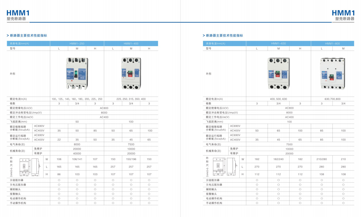 IEC MCCB Moulded Case Circuit Breakers 3 Pole 4 Pole Main Switch Circuit Breakers