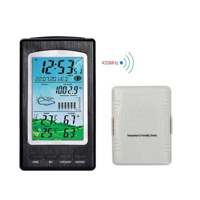 Receptor de barômetro de termômetro para monitoramento do clima interno e externo