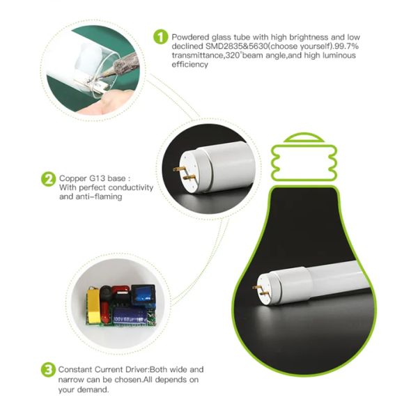23W 4 Foot T8 Led Tube Light With 6000K 180degree Integrated For clinics and libraries