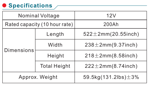 Перезаряжаемые блок батарей 12В 200Ах АГМ свинцовокислотный для автоматического автомобиля