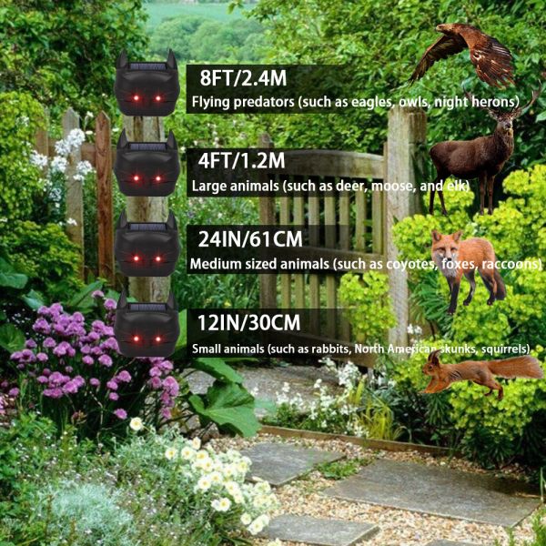 Red LED Lights Solar Animal Deterrent Keep Your Property Safe from Predators 480 Hours