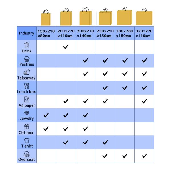 OEM Kraft Покупки бумажные пакеты для одежды и обуви Подарочные сумочки
