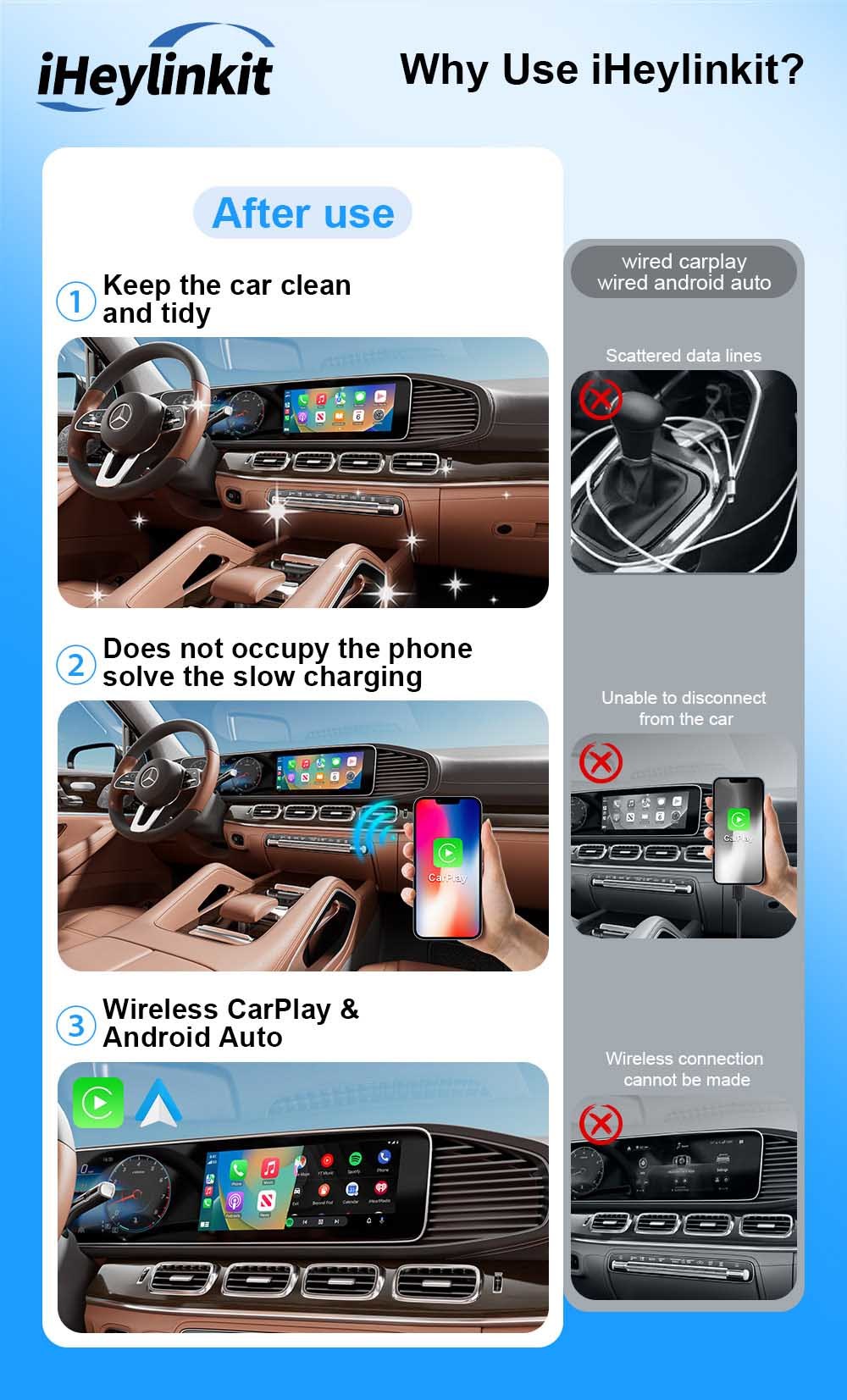 Carsmart Wireless Carplay Android Auto Car Adapter Dongle CE Certificated