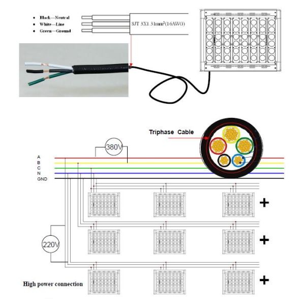 Черная расквартировывая спортивная площадка 1500В привела свет 10 стадиона/24/38/60/90/120 градусов