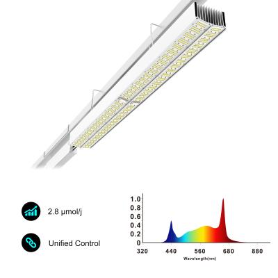 V Shape Full Spectrum LED Light Commercial Greenhouse Supplemental Lights