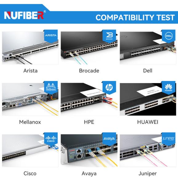Dual Fiber Multimode SFP Optical Transceiver Module 1.25G MMF 850nm 550m