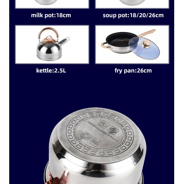 Не Cookware нержавеющей стали кухни ручки установил со стеклянной крышкой