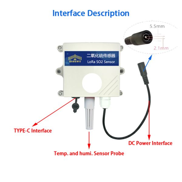 LoRaWAN Sulfur Dioxide (SO2) Temperature And Humidity 3-In-1 Sensor | Atmospheric Environment Monitoring/Industrial Waste Gas Emissions