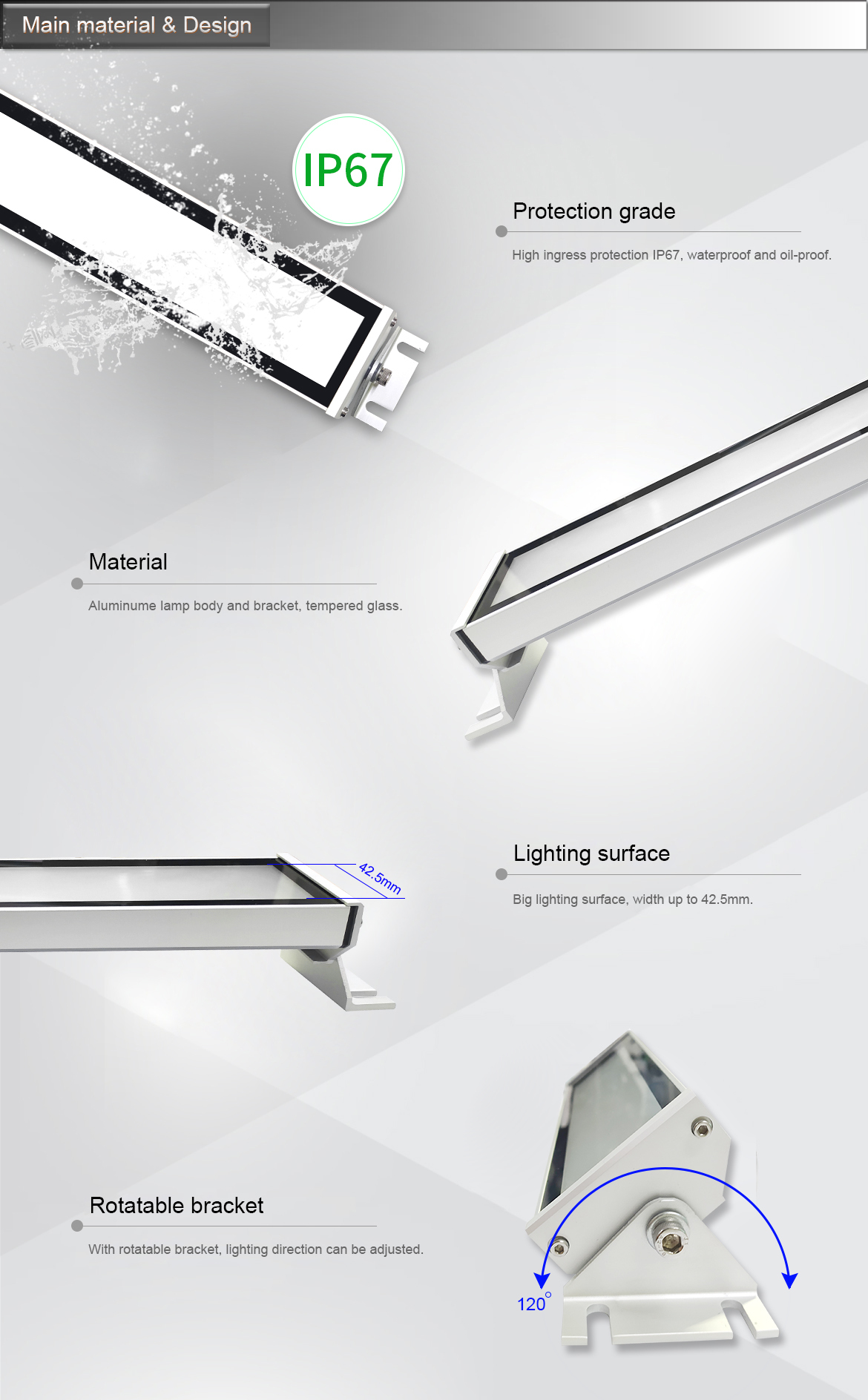 ONN-M9PR Cold White CNC Machine LED Work Light IP67 Waterproof