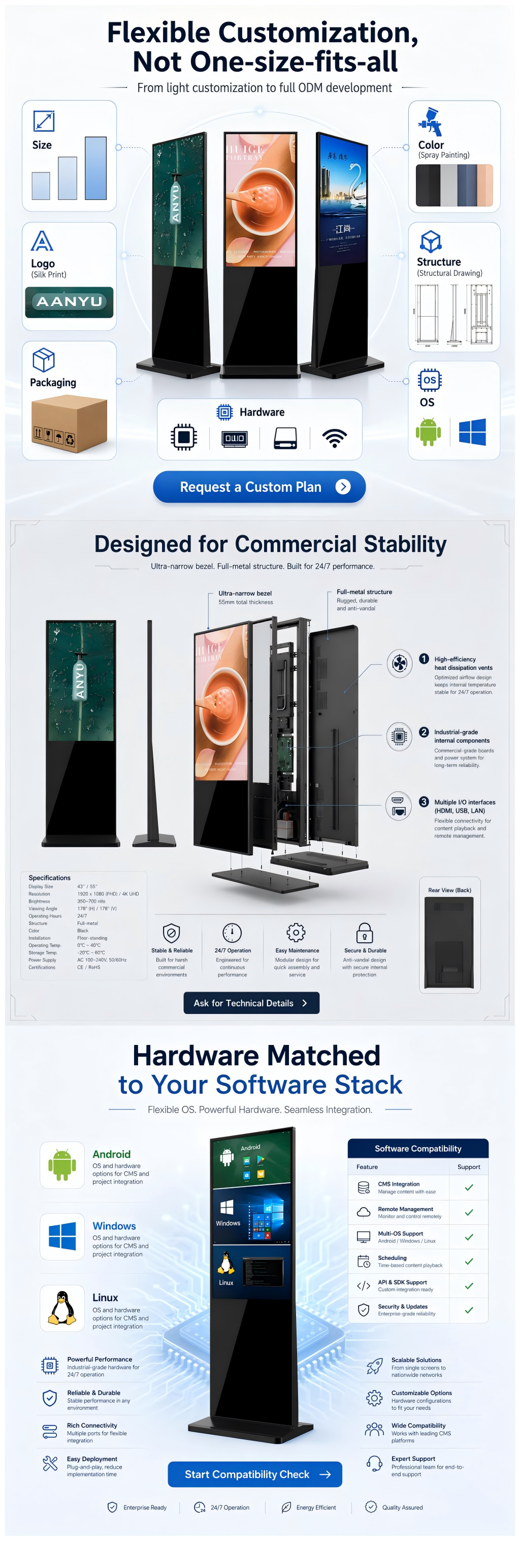 55 Inch Indoor Floor Standing LCD Digital Signage Video Wall Kiosk Player For Shopping Mall Elevator